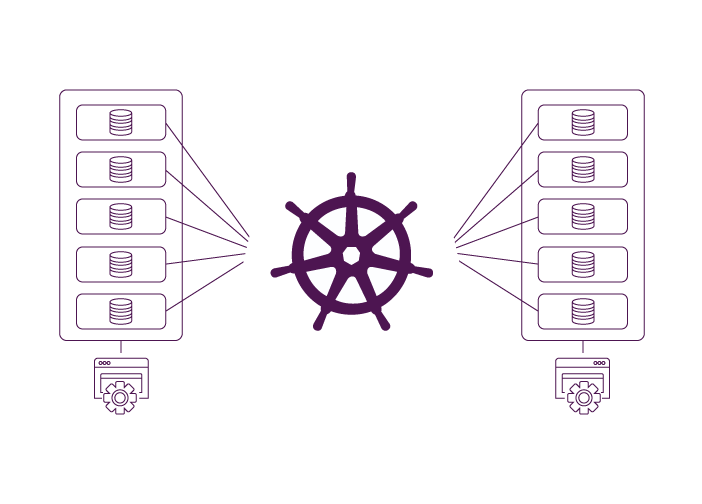 Kubernetes & Cloud Infrastructure